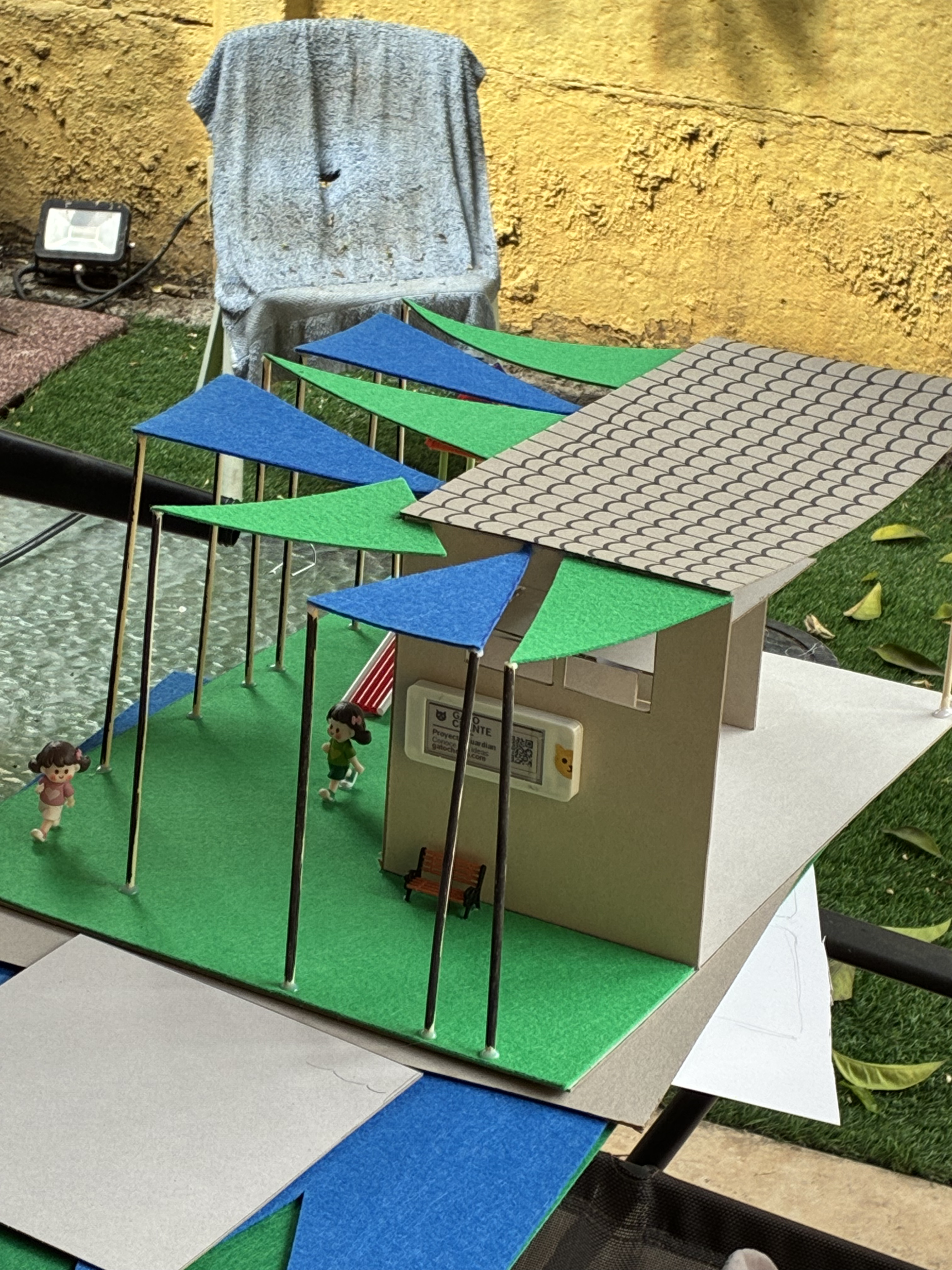 Prototipo del Proyecto Guardián